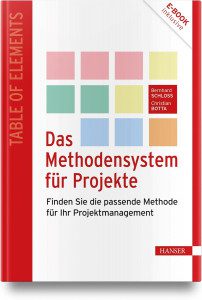 Das Methodensystem für Projekte - Schloß, B. Botta, Ch. - Rezension - Dr. Oliver Mack - xm-institute