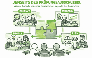 Corporate Governance Serie (3) - Dr. Oliver Mack - xm-institute