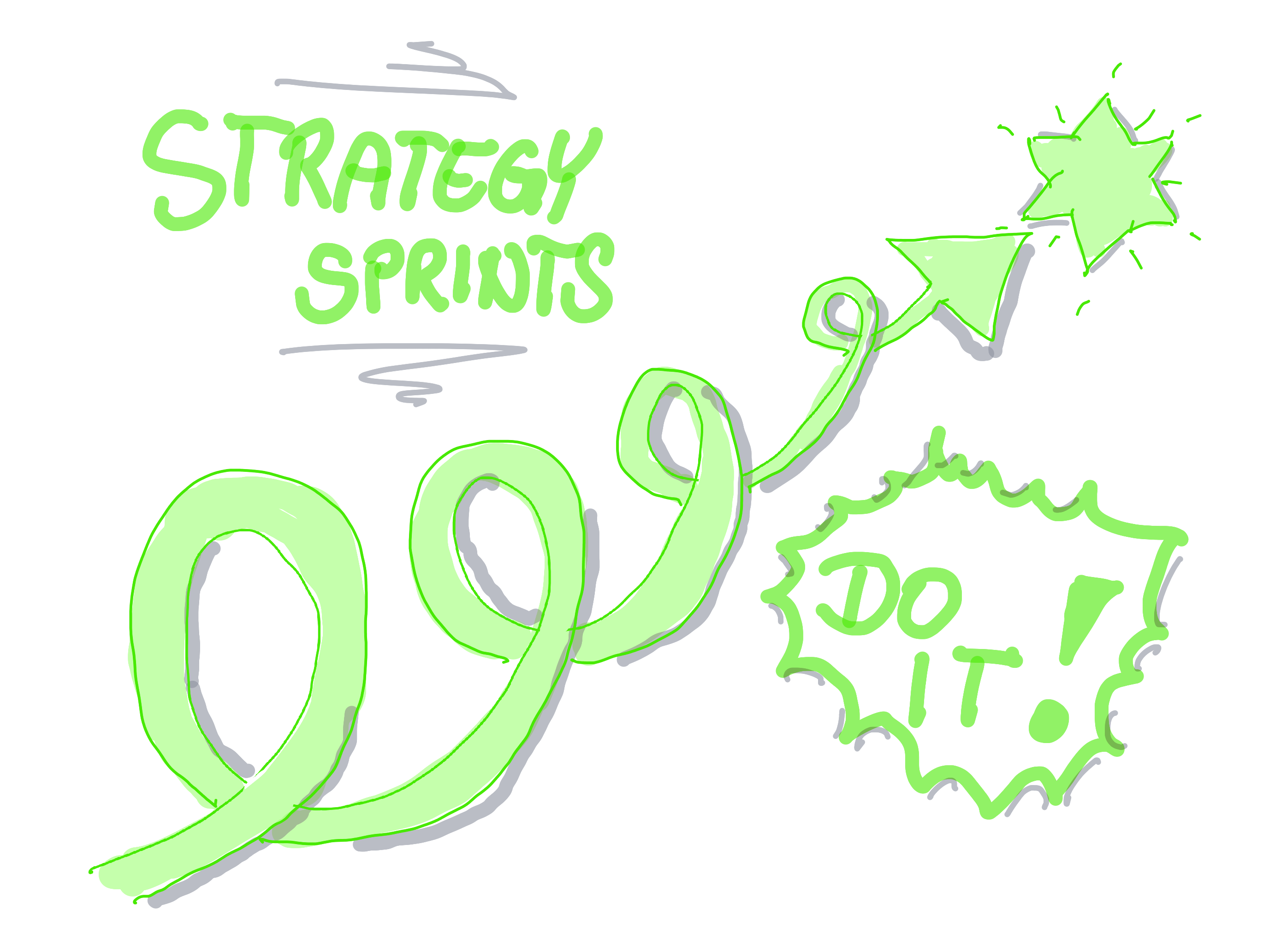 Strategy Sprints - Dr. Oliver Mack - xm-institute.com
