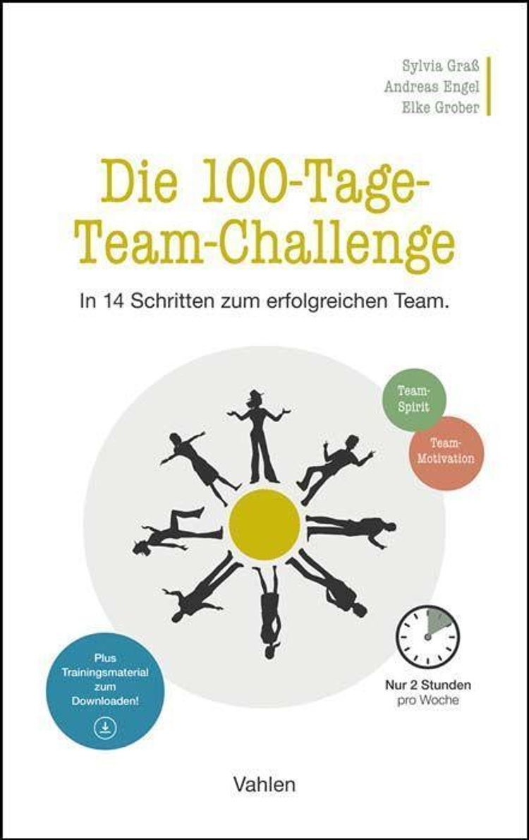 100-Tage-Team-Challenge - Graß/Engel/Greober - Rezension - Dr. Oliver Mack - xm-institute
