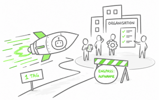 Thought Bite - Thought Bite: Wenn das Werkzeug schneller lernt als die Organisation - Fable 5